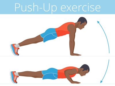 best weight loss exercise